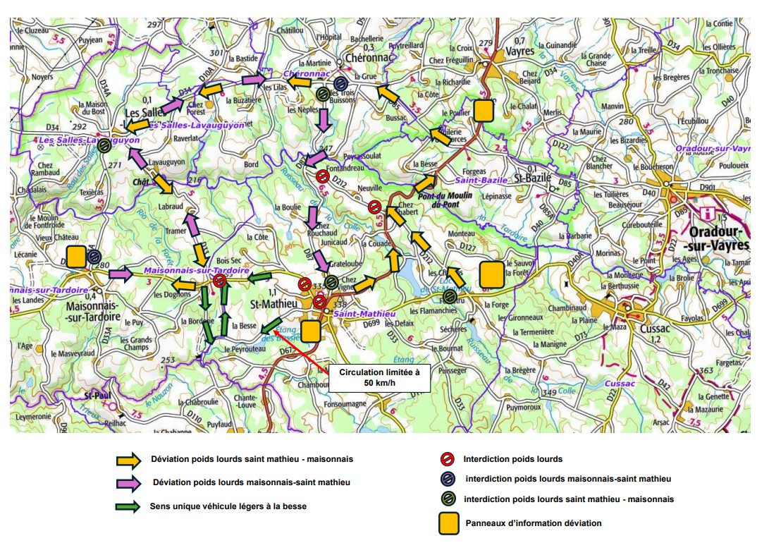 plan de la déviation